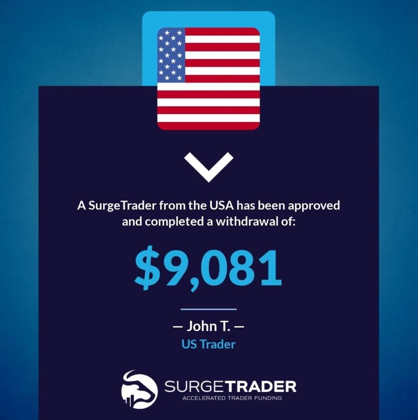 Surge-Trader-Review-6.jpg