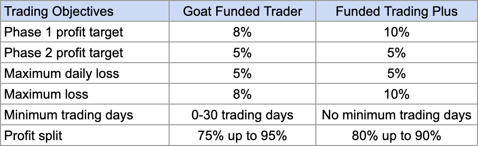 Screenshot 2023-06-24 at 8.32.38.png