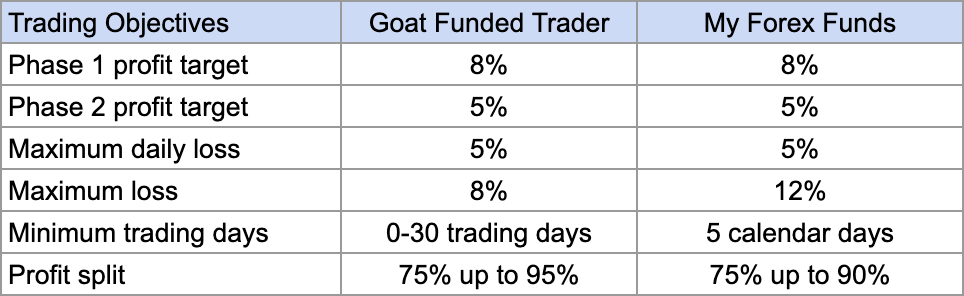 Screenshot 2023-06-24 at 8.33.34.png