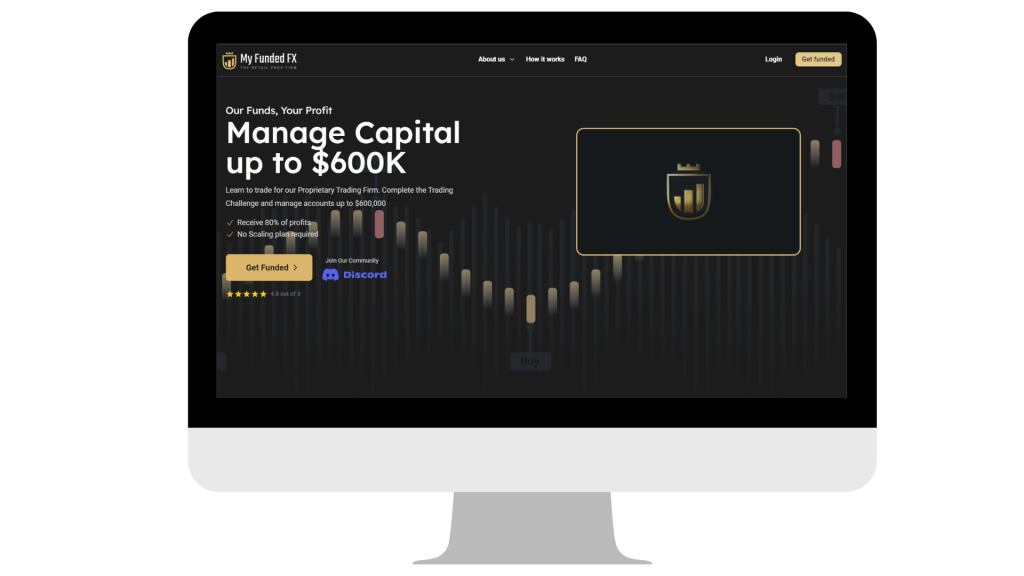 MyFundedFX-Homepage-1024x576.png