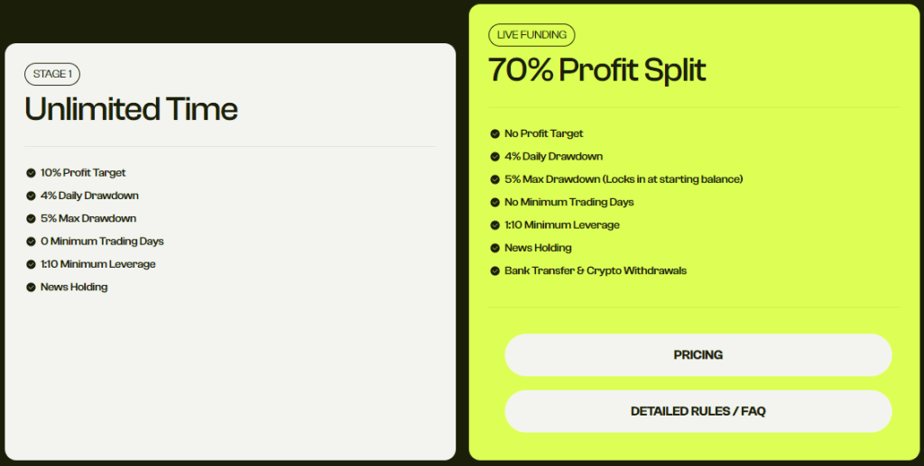  forex prop chooser.png
