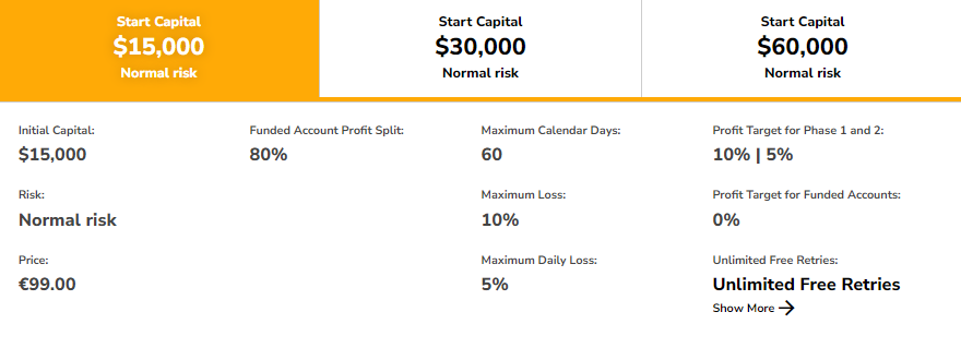 forex prop firm chooser.png