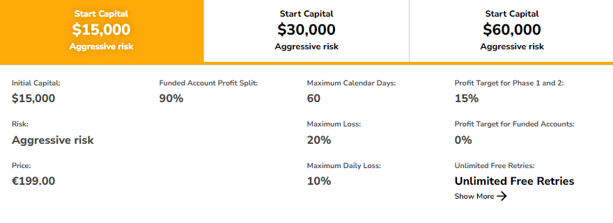 forex prop firm chooser.png